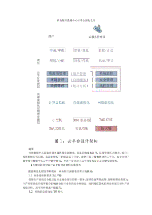 商业银行数据中心云平台架构设计 附浅谈商业银行步入云时代契机.docx