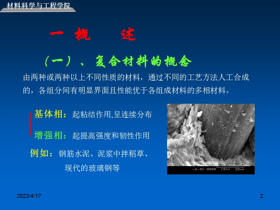 复合材料课件.ppt_第2页