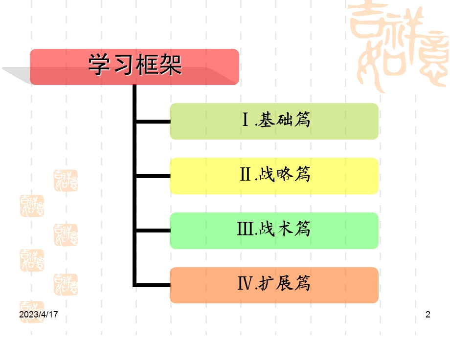 1市场营销与市场营销学.ppt_第2页