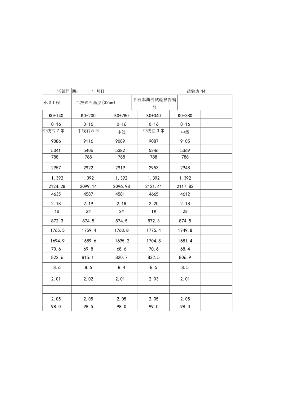 基层压实度检测记录.docx_第1页