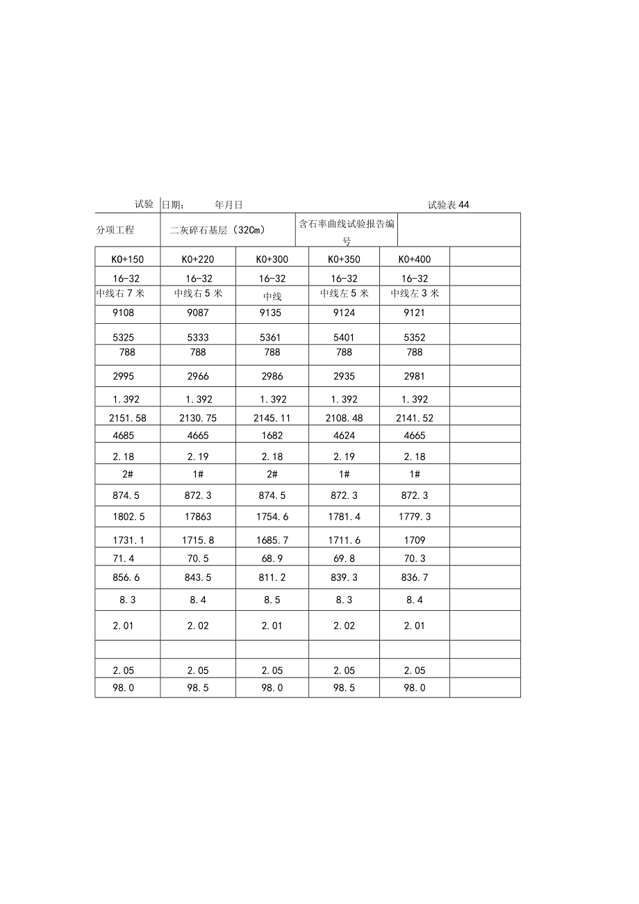 基层压实度检测记录.docx_第3页