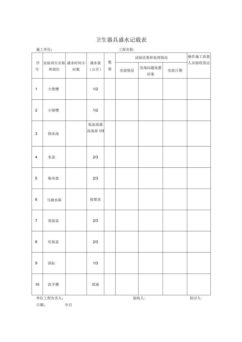 卫生器具盛水记录表(()().docx_第1页