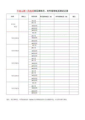 变压器铁芯、夹件接地电流测试记录.docx