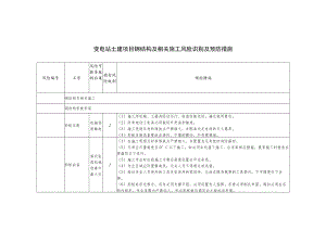 变电站土建项目钢结构及相关施工风险识别及预防措施.docx