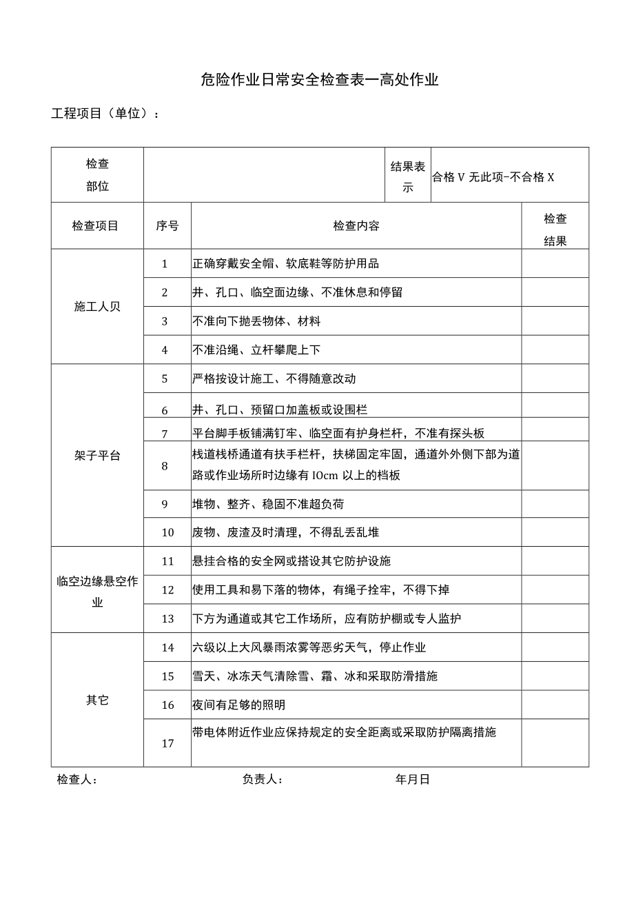 危险作业日常安全检查表（高处作业）.docx_第1页