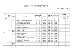 周四大检查5.28.docx