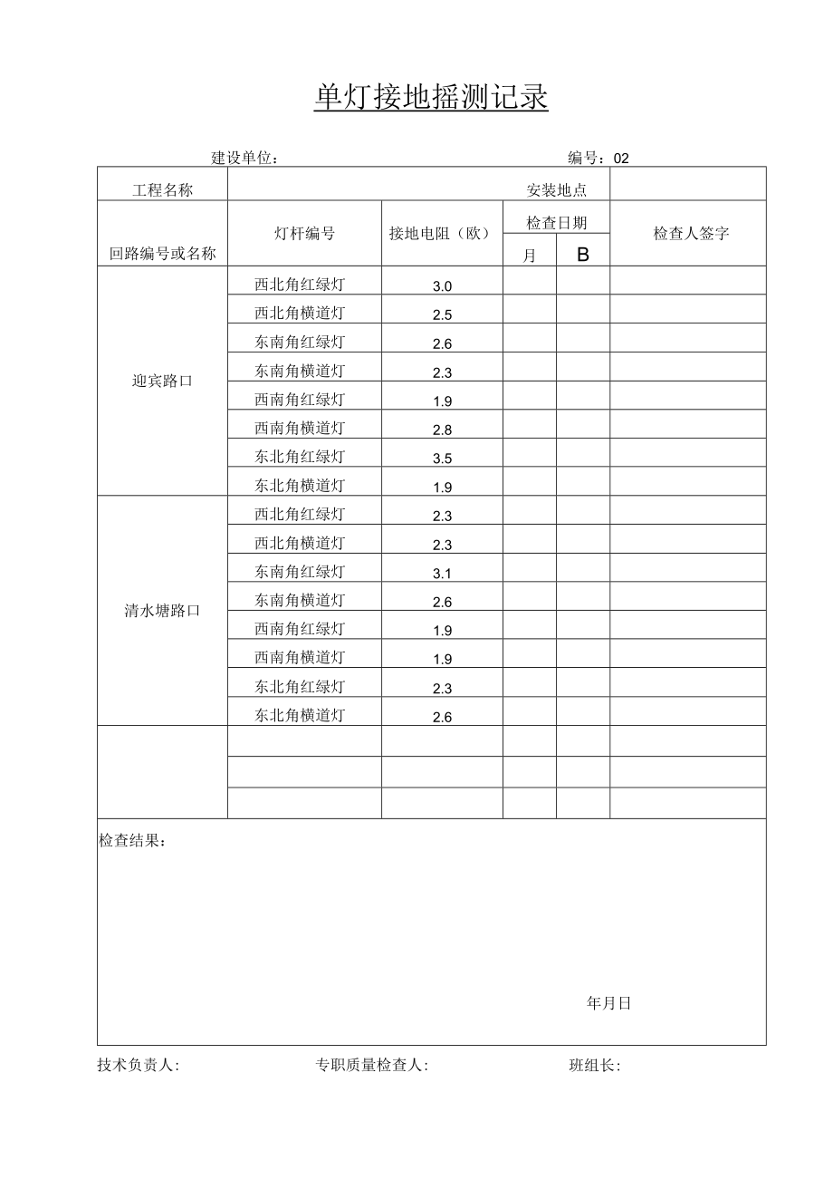 单灯接地摇测记录.docx_第2页