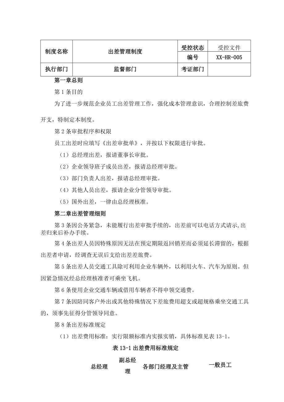 出差管理制度.docx_第1页