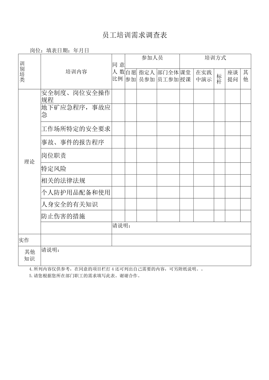 员工培训需求识别.docx_第2页