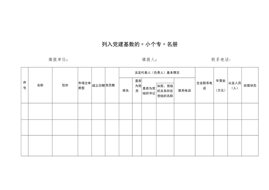 市场监管部门小个专党建工作台账.docx_第2页