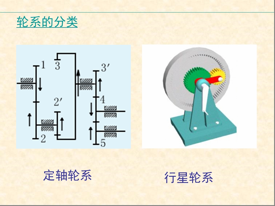 基础机械设计基础轮系(公开课).ppt_第3页