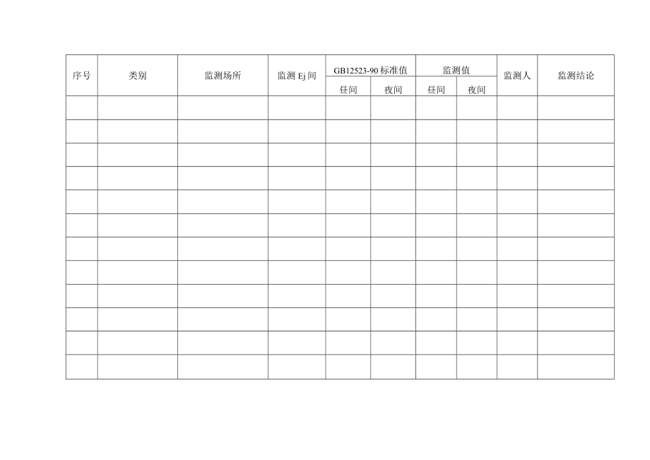 噪声排放监测记录.docx_第1页