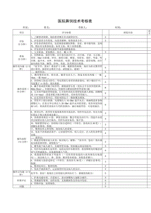 医院鼻饲技术考核表.docx