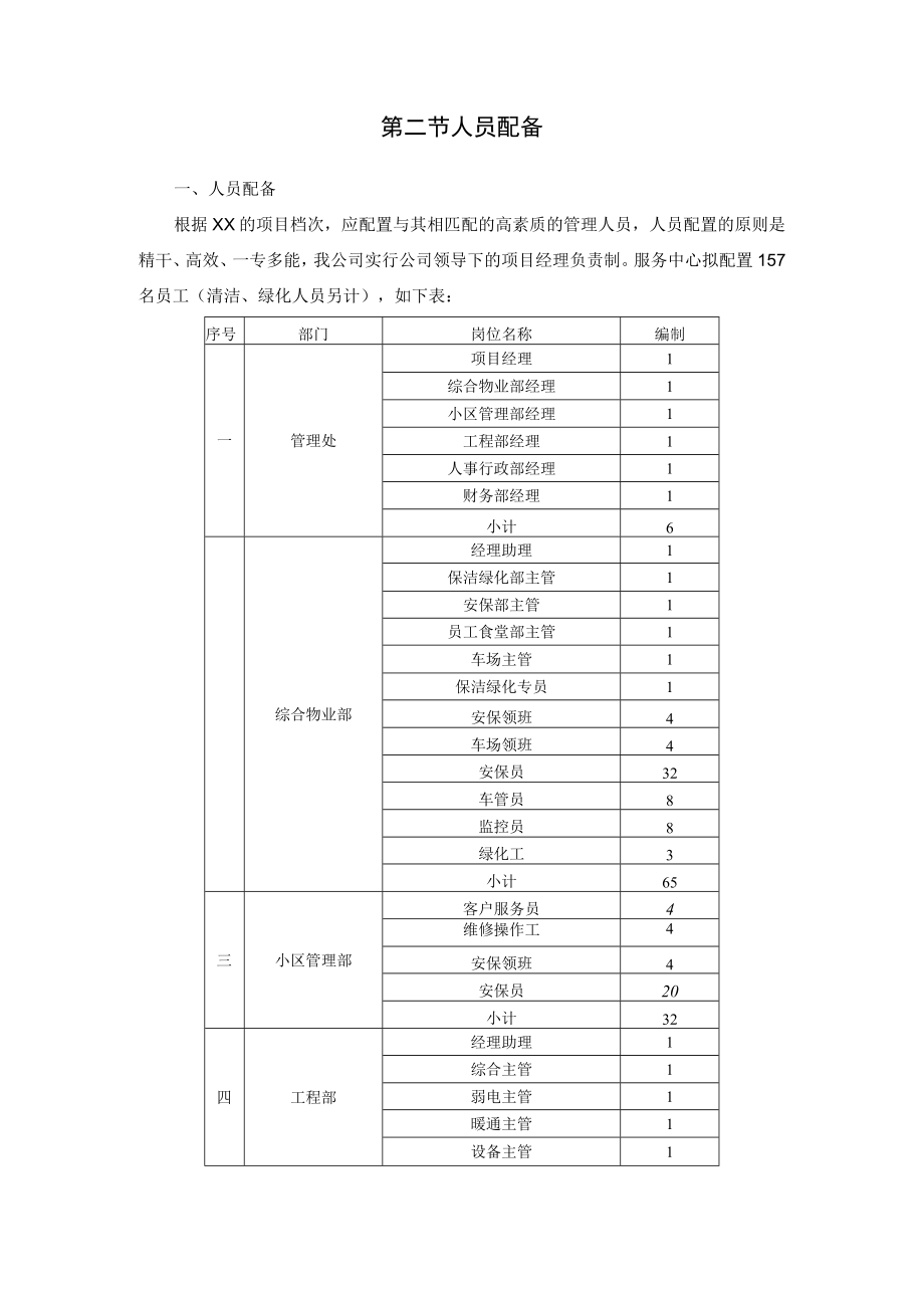 城市综合体物业项目部组织构架、人员配备、培训及管理方案.docx_第2页