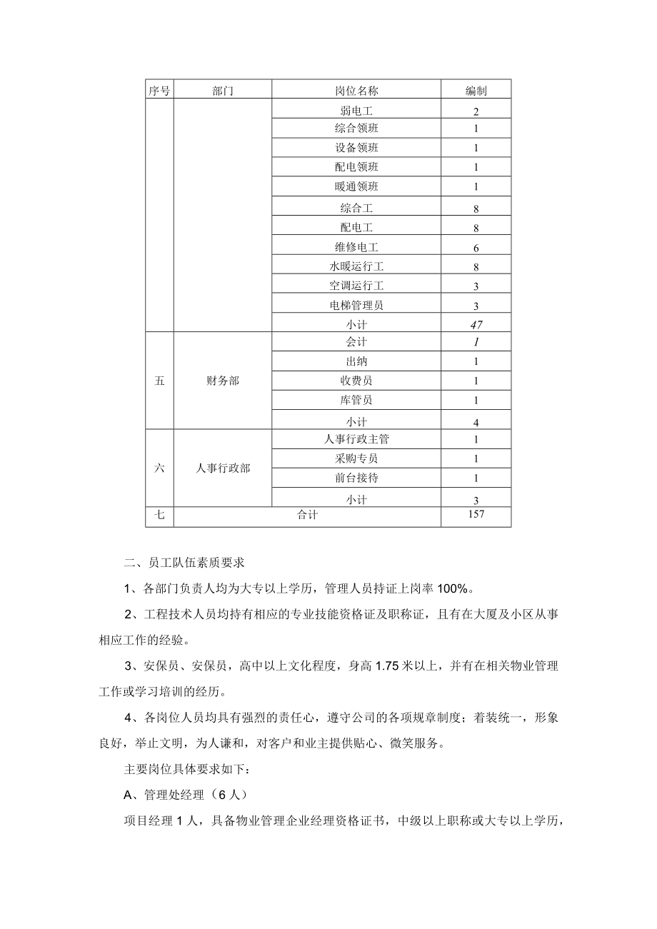 城市综合体物业项目部组织构架、人员配备、培训及管理方案.docx_第3页