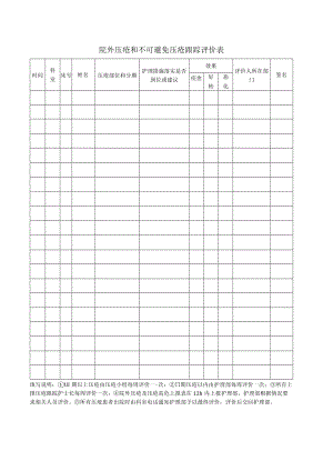 压疮跟踪评价表.docx