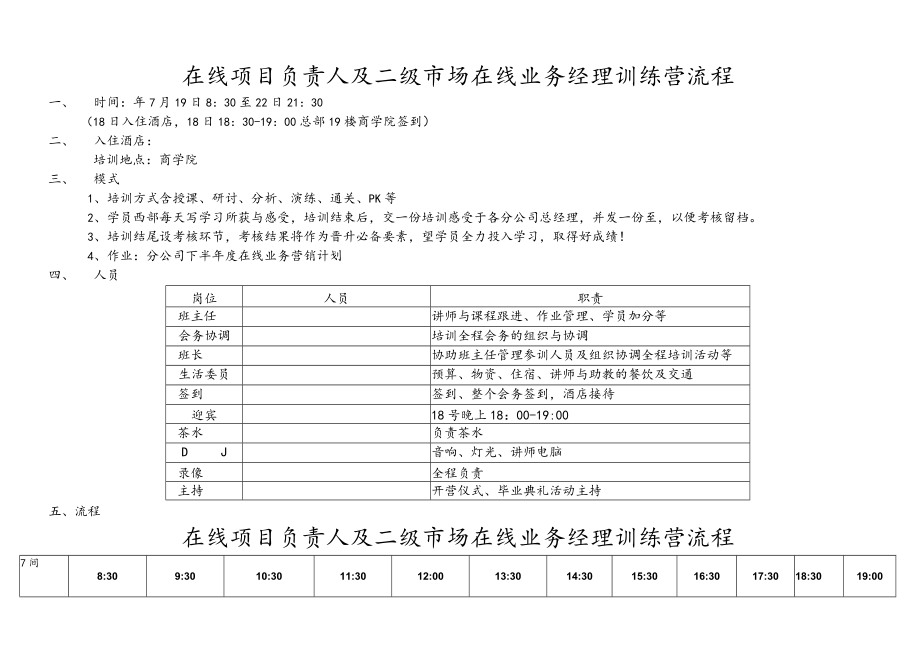 在线项目负责人及二级市场在线业务经理训练营流程(范本).docx_第1页