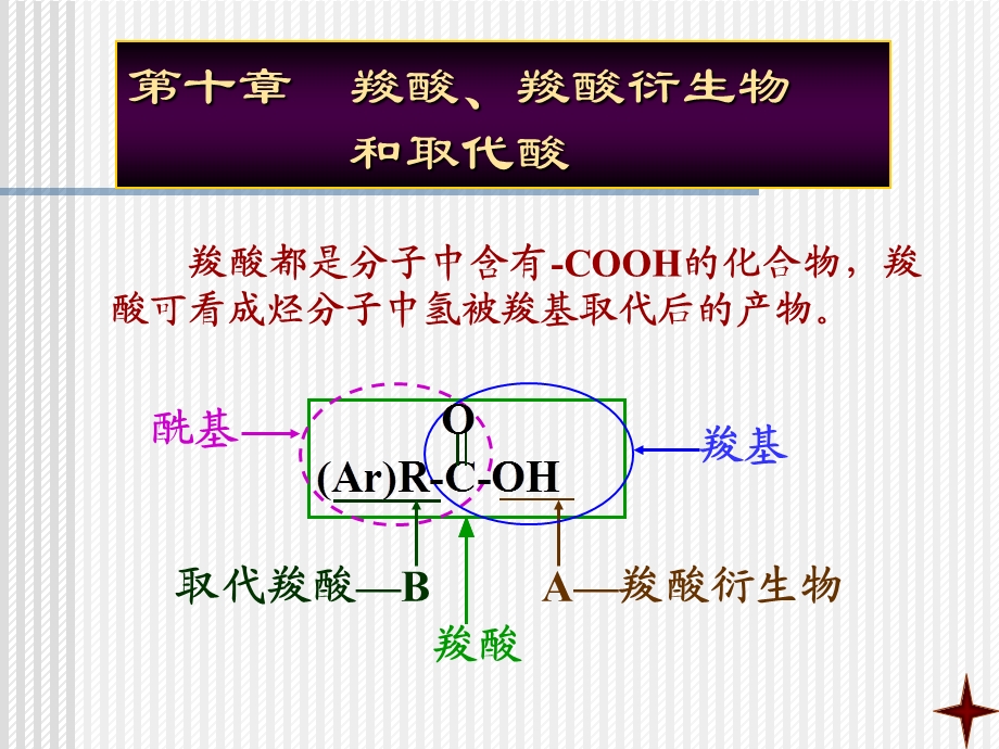 大学有机化学羧酸.ppt_第1页