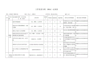 动火作业危害分析（JHA）记录表.docx