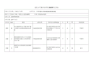 化工企业片碱机危险与可操作性研究（HAZOP）记录表.docx