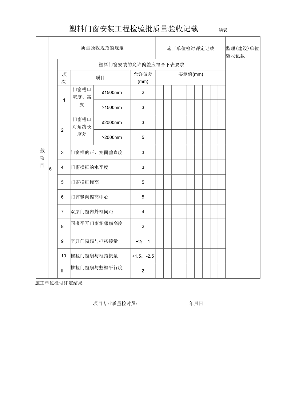 塑料门窗安装工程检验批质量验收记录.docx_第2页