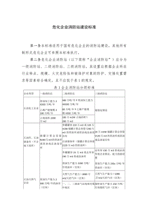 危化企业消防站建设标准及内容解读.docx