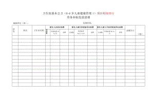 卫生院基本公卫（0-6岁儿童健康管理1）项目村级部分劳务补贴发放清册.docx