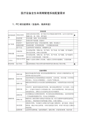 医疗设备全生命周期管理系统配置需求【模板】.docx