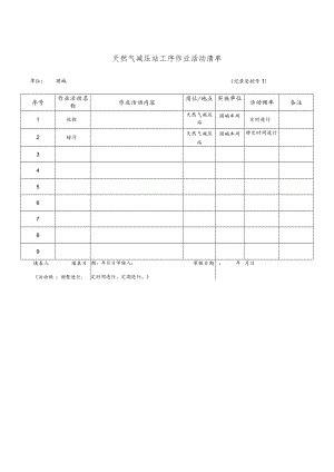 化工企业天然气减压站工序作业活动清单.docx