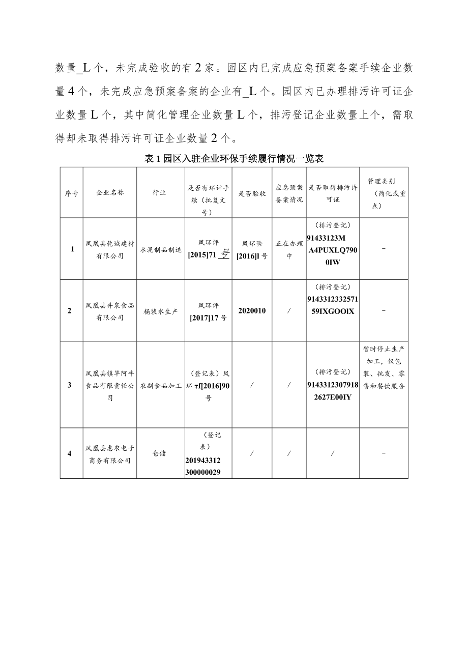 凤凰产业开发区2022年度自评估报告.docx_第3页