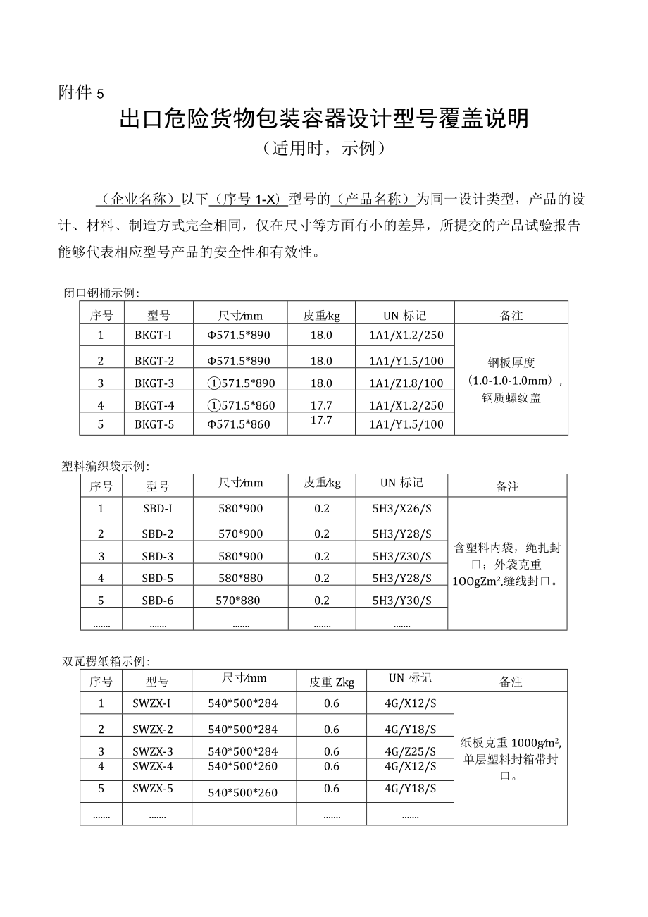 出口危险货物包装容器设计型号覆盖说明（示例）.docx_第1页