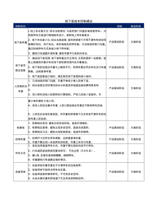 地下室成本控制建议.docx