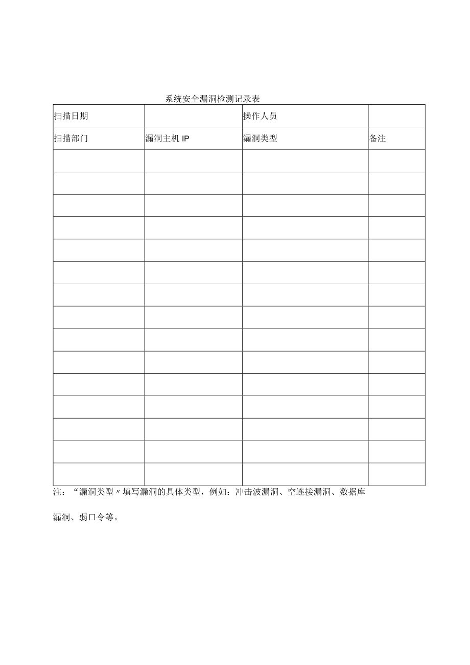 医院信息系统安全检查规定.docx_第3页