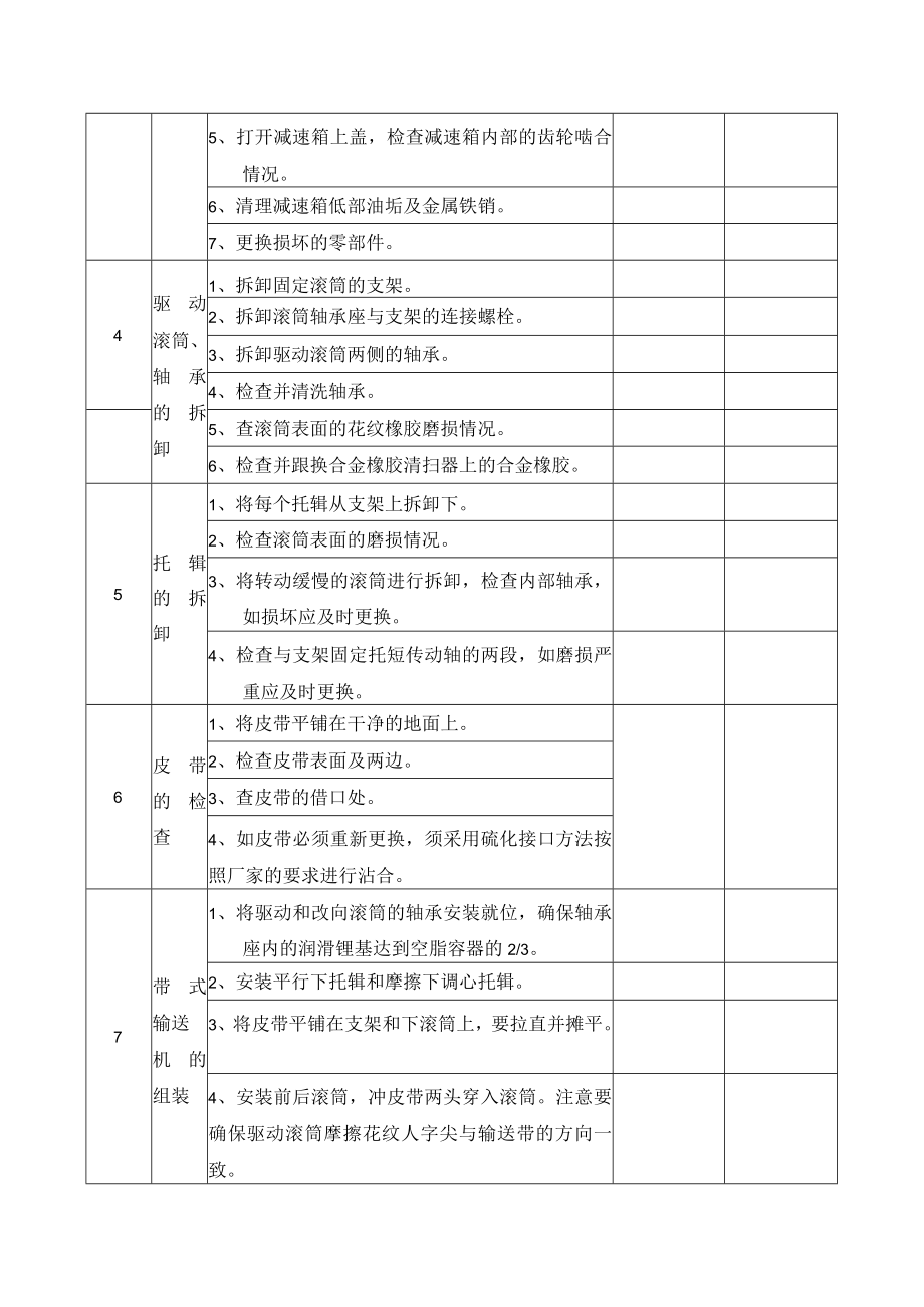 固定带式输送机检修作业程序、技术要求、质量控制点.docx_第2页