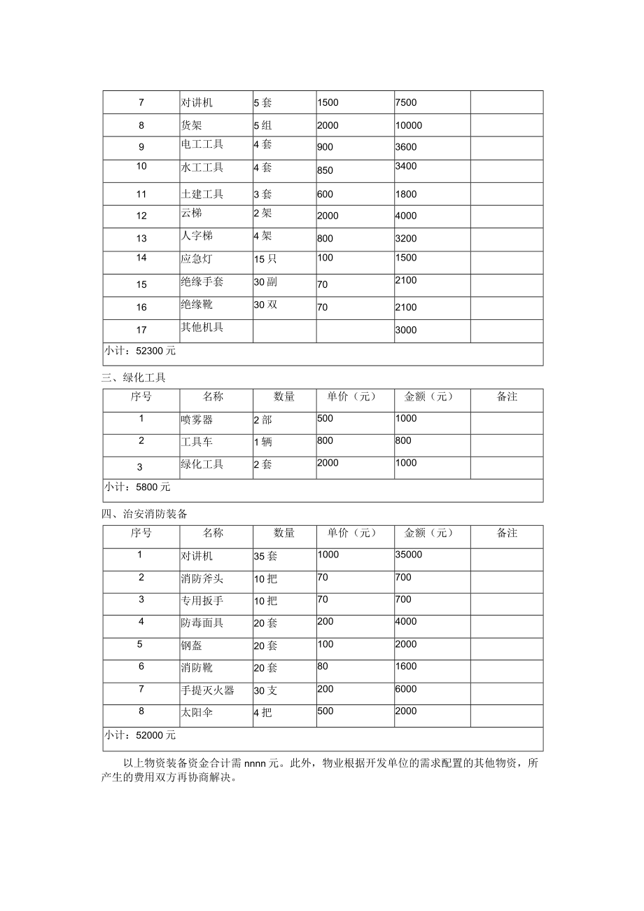 城市综合体物业项目物资装备计划.docx_第2页