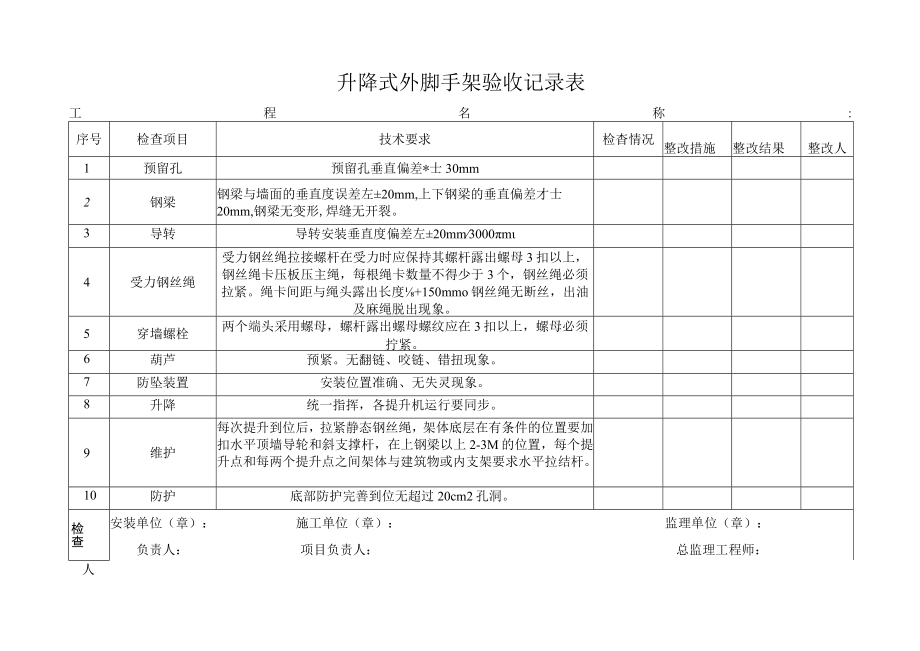 升降式外脚手架验收记录表.docx_第1页