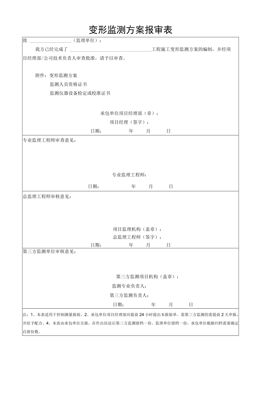 变形监测方案报审表.docx_第1页