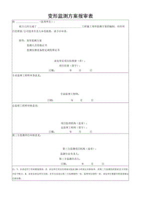 变形监测方案报审表.docx