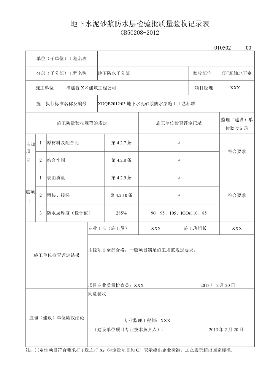 地下水泥砂浆防水层检验批质量验收记录表.docx_第1页