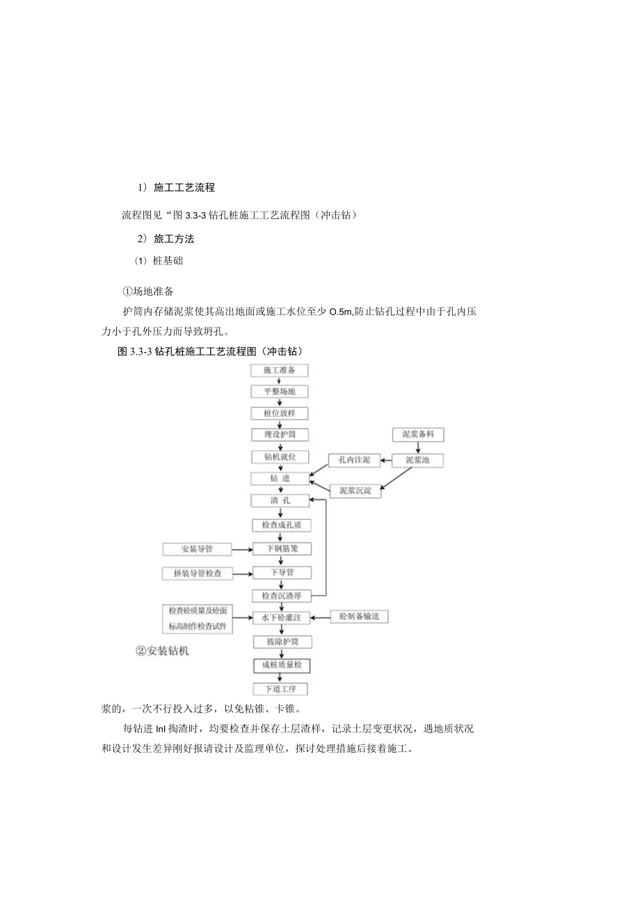 冲击钻钻孔灌注桩施工工艺.docx_第2页