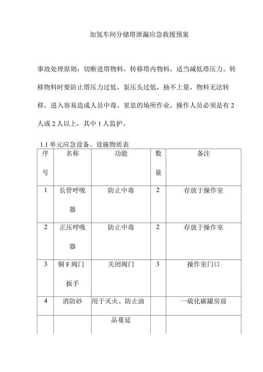 加氢车间分馏塔泄漏应急救援预案.docx_第1页