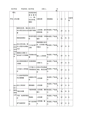 动火作业工作危害分析（JHA）记录表.docx