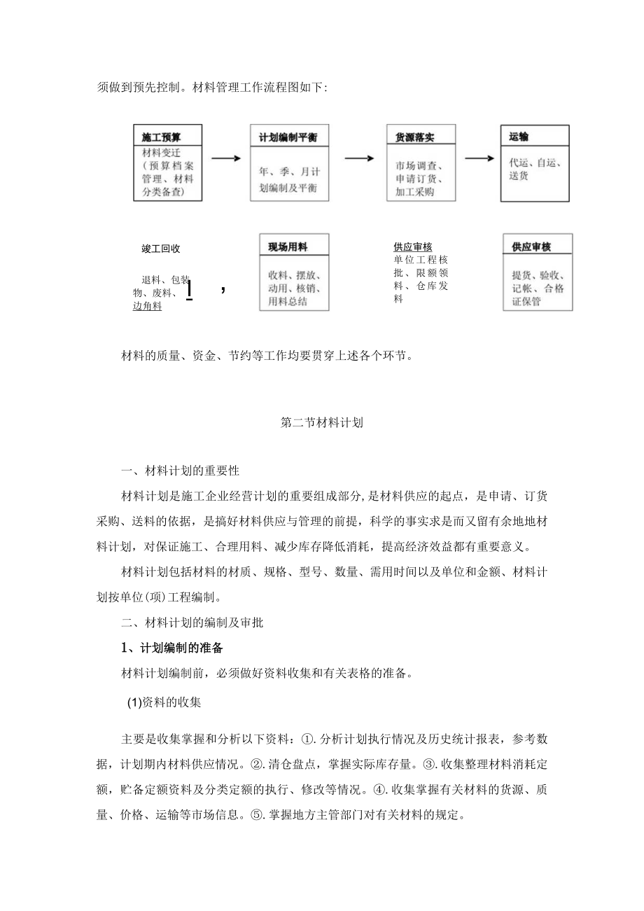 化工建设项目工程材料管理技术.docx_第3页