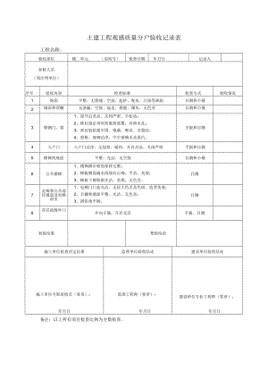 土建工程观感质量分户验收记录表.docx