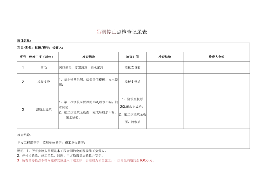 吊洞停止点检查记录表.docx_第1页