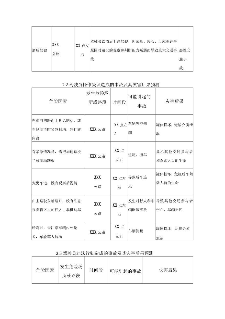 危险货物道路运输企业生产安全事故风险评估报告.docx_第2页