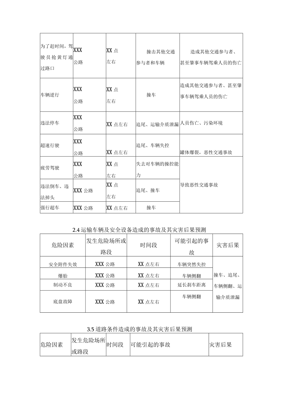 危险货物道路运输企业生产安全事故风险评估报告.docx_第3页