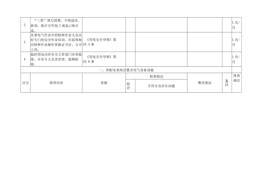 化工厂电气系统隐患排查表.docx_第2页