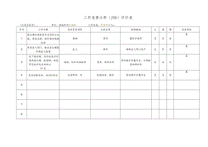 化工企业停车冲车工作危害分析（JHA）评价表.docx