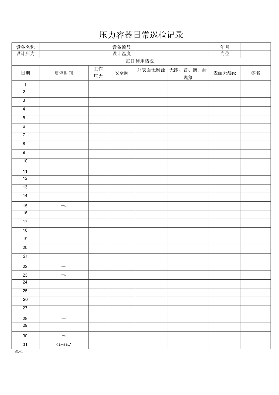 压力容器日常巡检记录表.docx_第1页